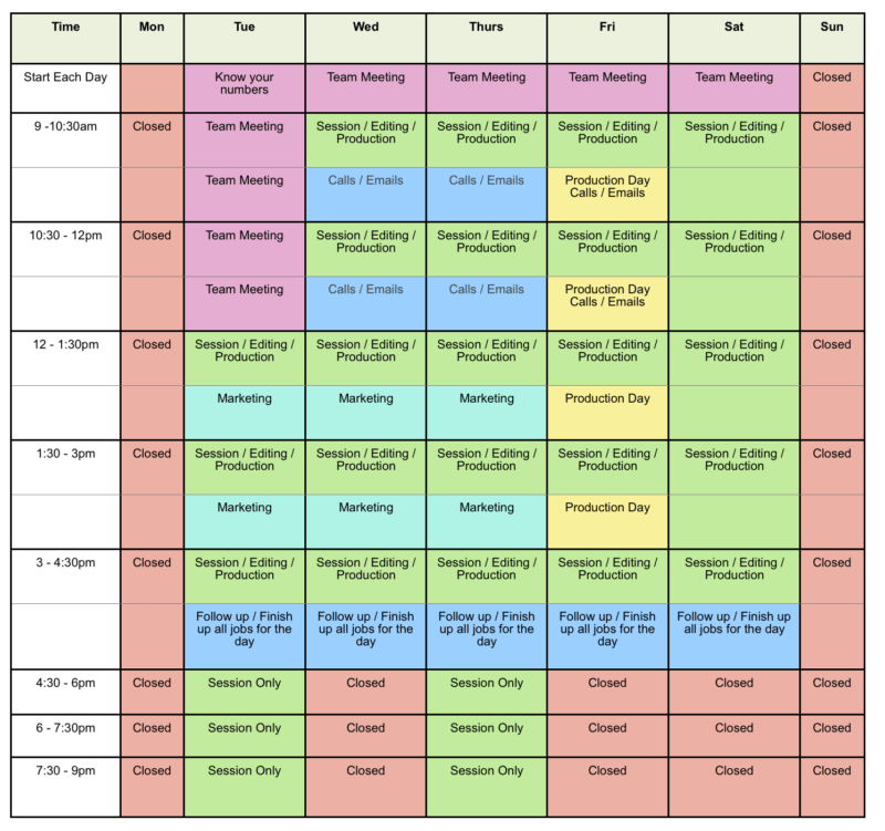 Business Task Planner